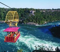 Attractions In Niagara Falls 2020