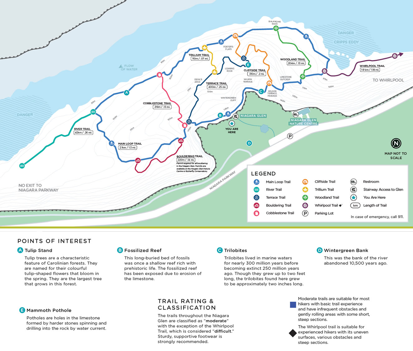 Hiking trail map for Niagara Glen